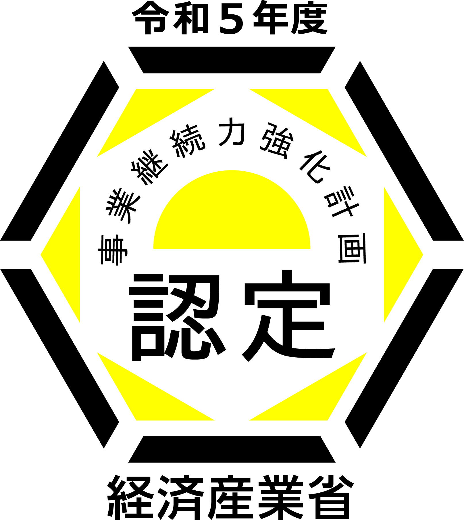 事業継続力強化計画が認定されました