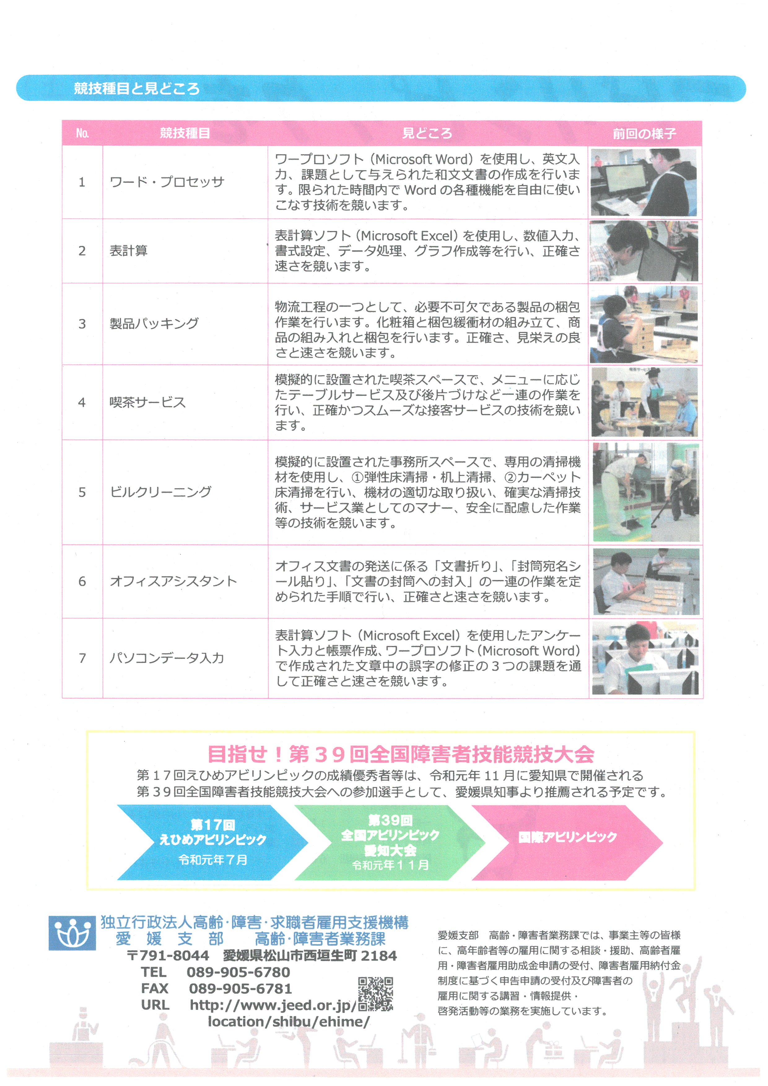 7月13日 アビリンピックで職場体験