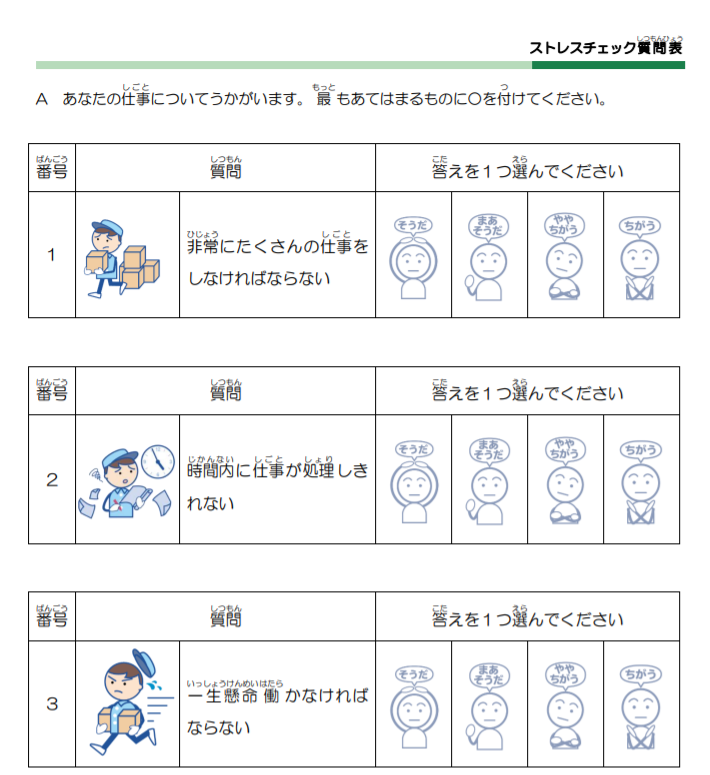 知的障がい者用質問票